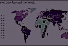 ‘Hukukun Üstünlüğü’ Endeksi: Türkiye, Iktidar Denetiminin En Az Olduğu 6. Ülke