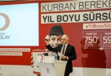 Kızılay’dan Kurban Skandalı; 40 Bin Hisseden 1800’ü Kesilmiş