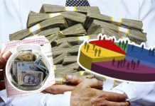 Romanya’daki en yüksek emekli maaşı 19.000 euroyu geçti